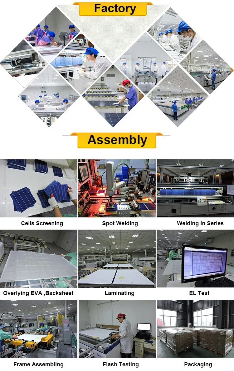 Longi Half Cut 144 Cell 540W 550W Mono Solar Panel Cell PV Module for Solar Power System